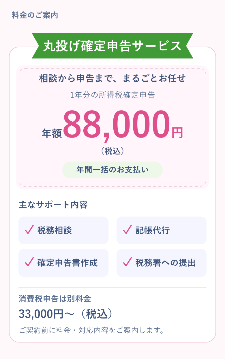 丸投げ確定申告サービス。相談から申告まで、まるごとお任せ。1年分の所得税確定申告は年額88,000円（税込）、年間一括のお支払い。主なサポート内容は税務相談、記帳代行、確定申告書作成、税務署への提出。消費税申告は別料金で33,000円〜（税込）。ご契約前に料金・対応内容をご案内します。