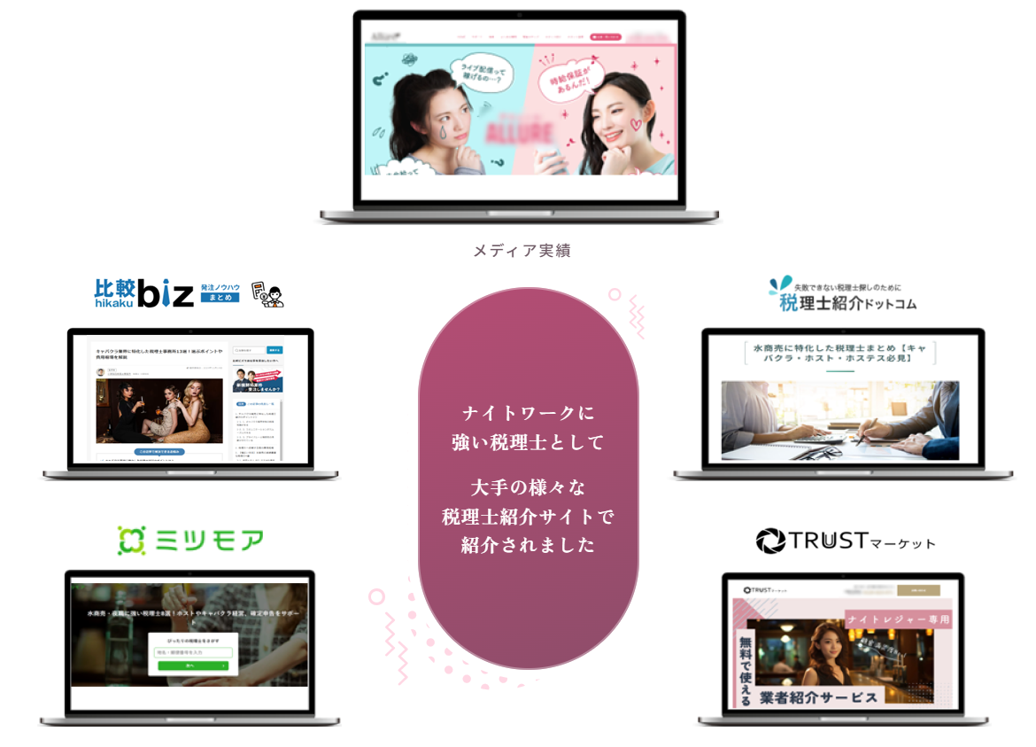 メディア実績：ナイトワークに強い税理士として、大手の様々な税理士紹介サイト（比較biz・税理士紹介ドットコム・ミツモア・TRUSTマーケット）で紹介されました