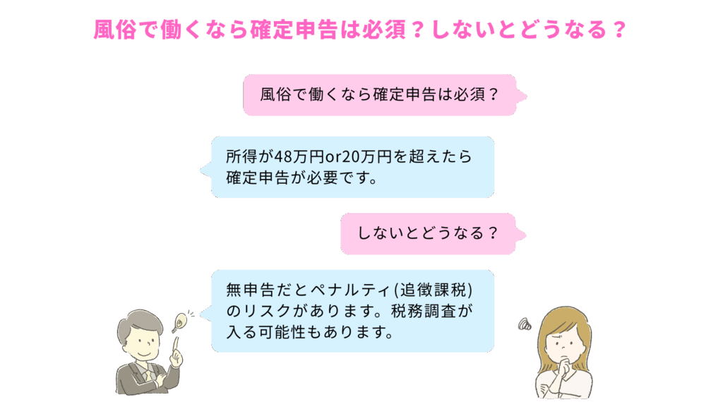 風俗で働くなら確定申告は必須？しないとどうなる？