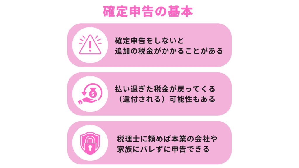 【風俗専門税理士が解説】確定申告の基本