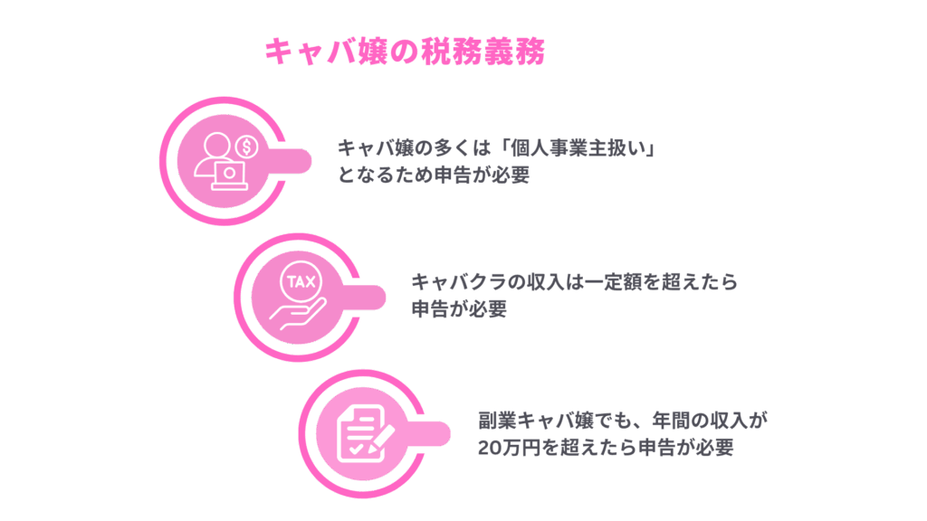 税理士が教える!キャバクラ嬢の確定申告と税金事情