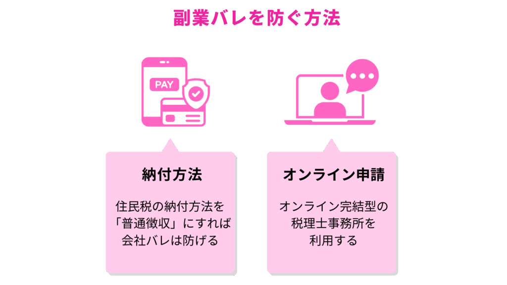 確定申告で副業バレは防げる？風俗勤務がバレないやり方
