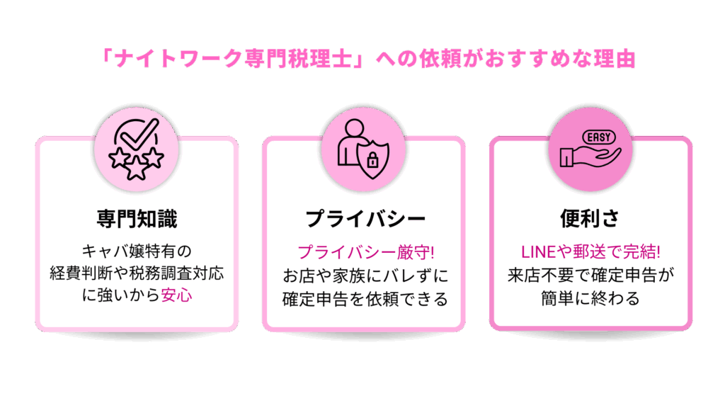 キャバクラの確定申告は「ナイトワーク専門税理士」への依頼が絶対おすすめな理由
