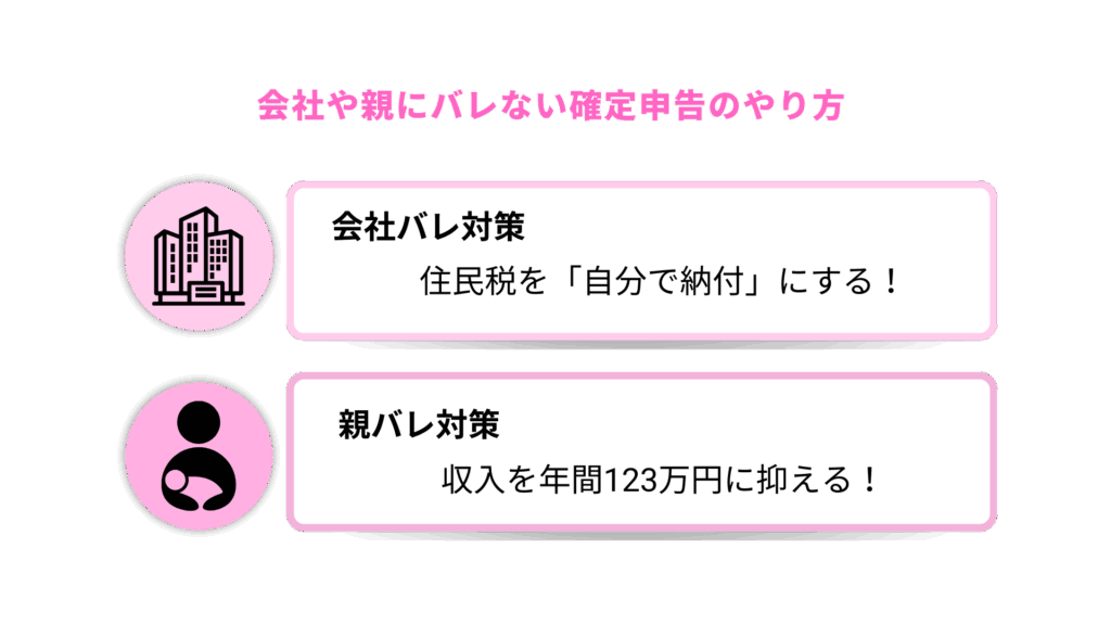 【デリヘル嬢向け】会社や親にバレない確定申告のやり方