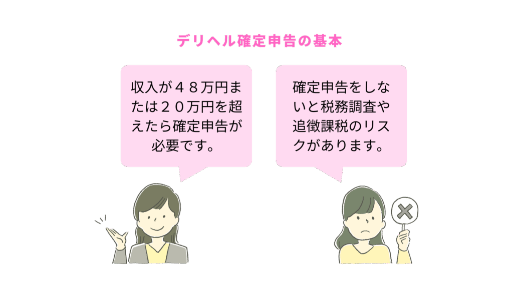 デリヘルで働くなら知っておきたい確定申告の基本|税理士が解説