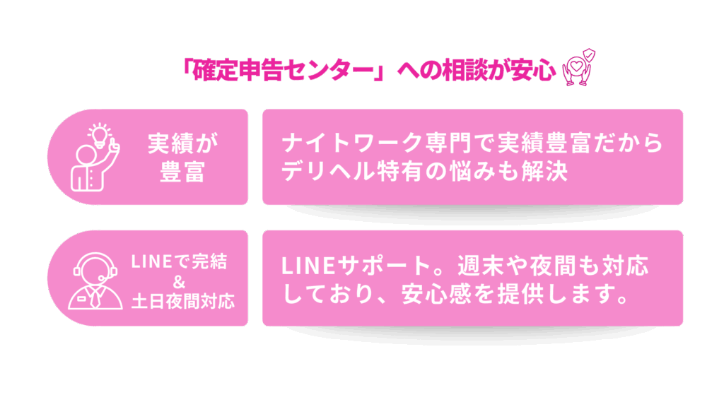 デリヘルの確定申告はナイトワーク専門税理士事務所「確定申告センター」への相談が安心