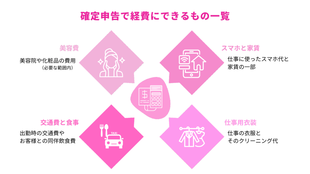 キャバクラ嬢の確定申告で経費にできるもの一覧|ドレス代・美容費・交通費など