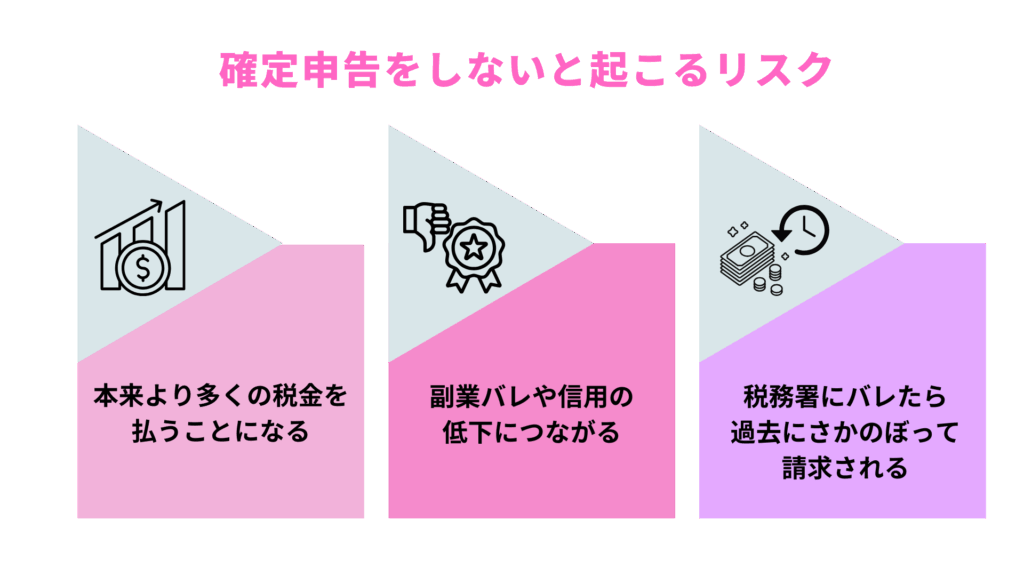 【税理士が警告】キャバクラ嬢が確定申告しないとヤバい3つのリスク