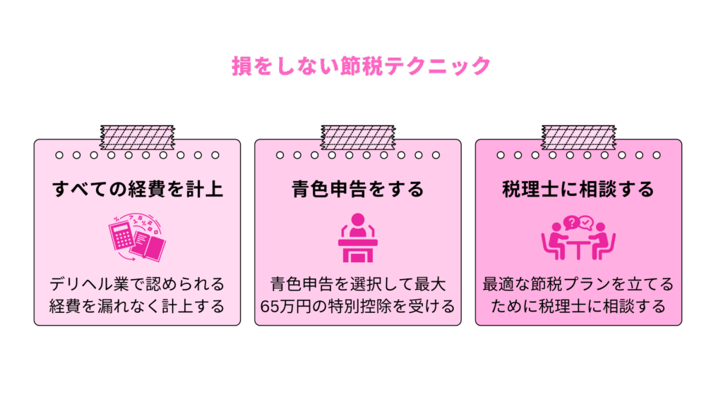 デリヘル収入で損しない!税理士おすすめの節税テクニック