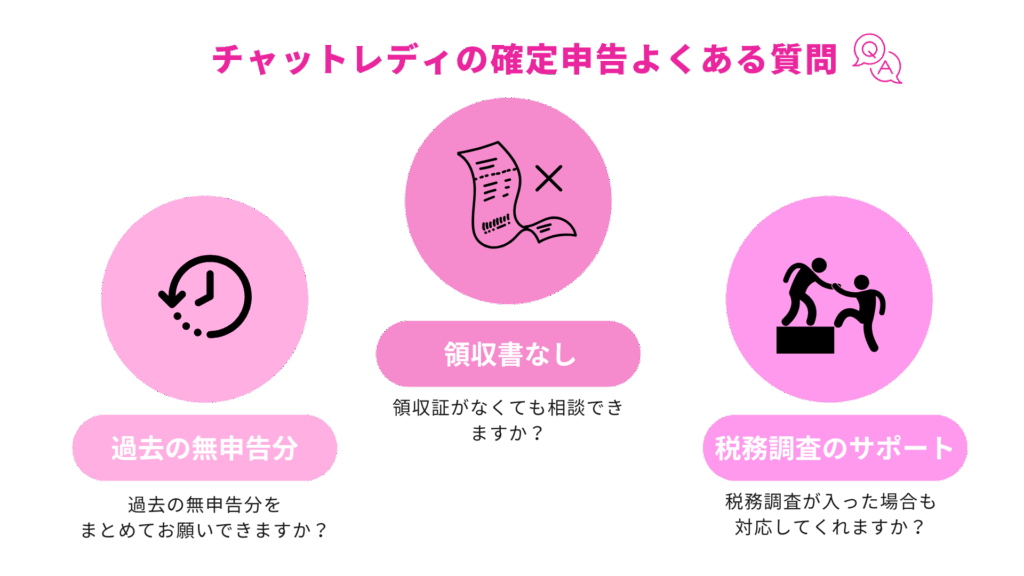 チャットレディの確定申告について税理士によくある質問