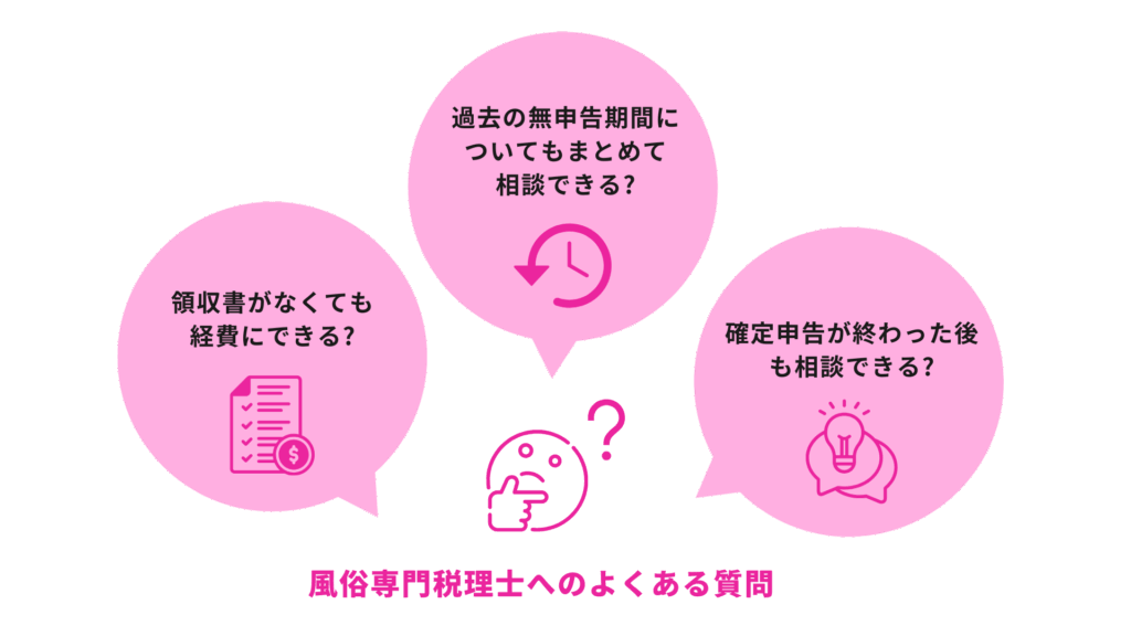 風俗業の確定申告で税理士によくある質問