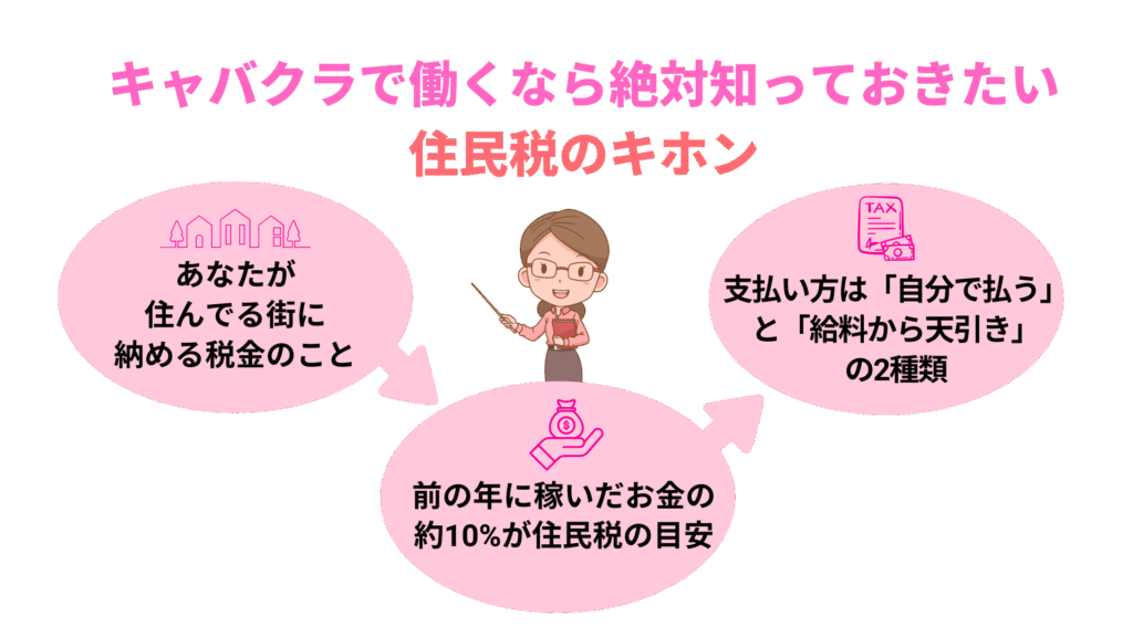 キャバクラで働くなら絶対知っておきたい住民税のキホン