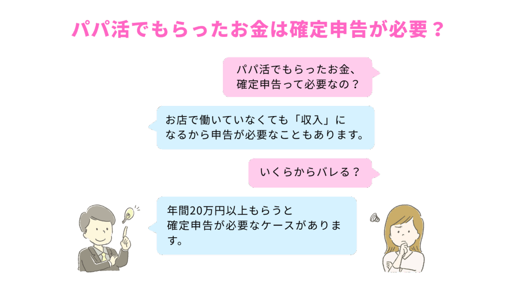パパ活でもらったお金でも確定申告って必要なの？いくらからバレる？