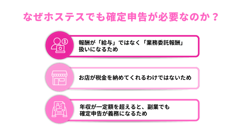 なぜホステスでも確定申告が必要なのか?