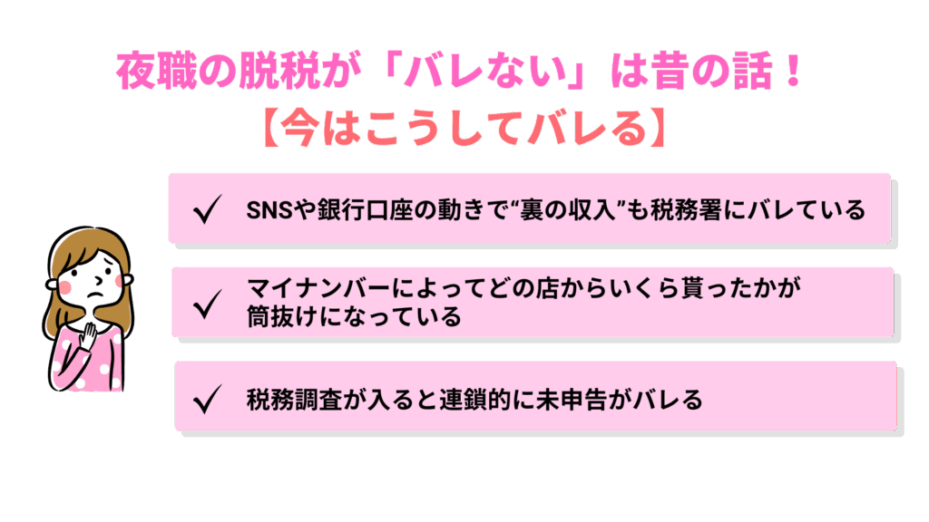 夜職の脱税が「バレない」は昔の話!【今はこうしてバレる】
