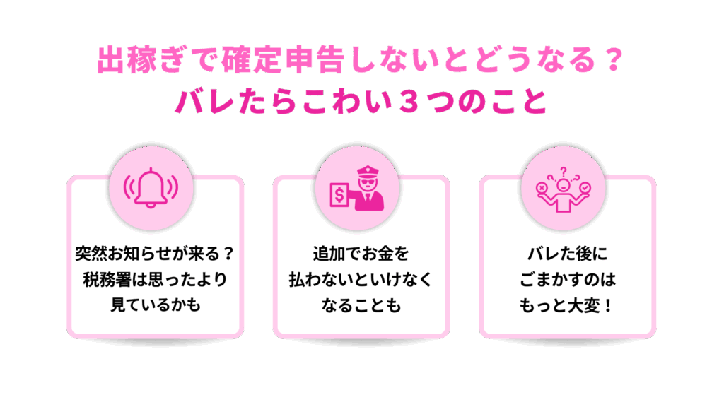 出稼ぎ収入を確定申告しないとどうなる?バレたらこわい3つのこと
