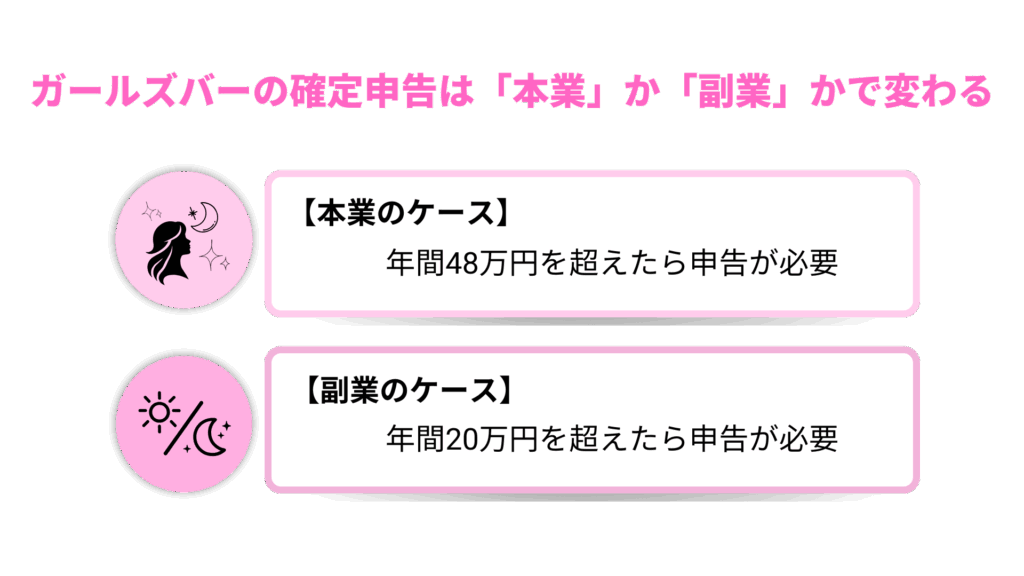 ガールズバーの確定申告方法は「本業」か「副業」で変わる