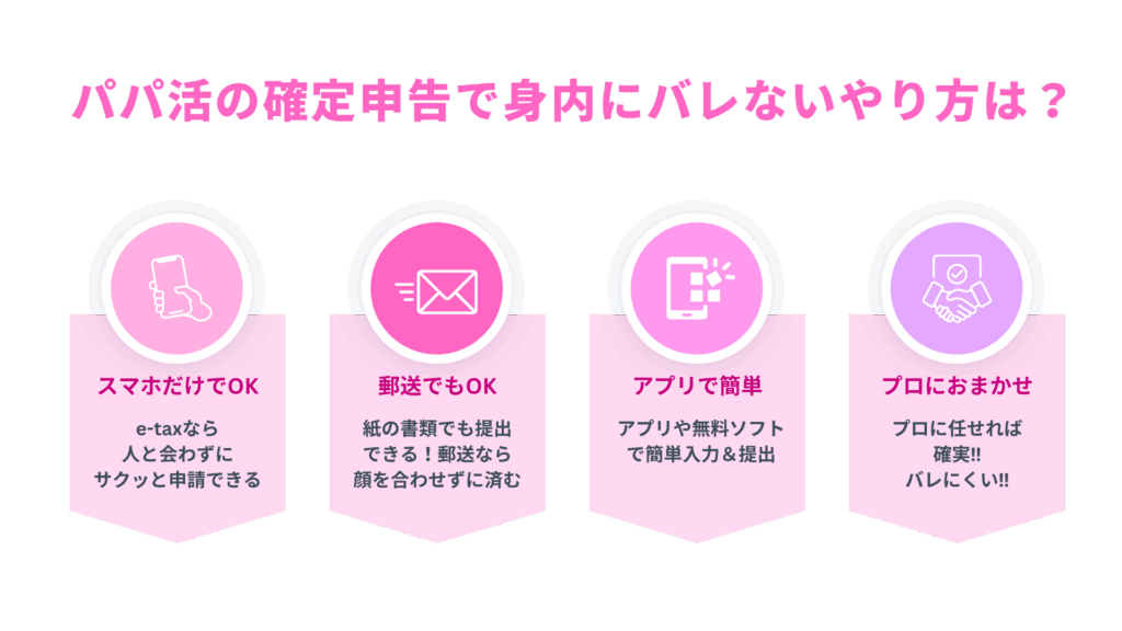 パパ活の確定申告で身内にバレないやり方は？