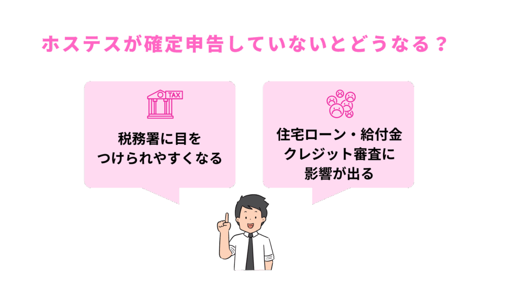 ホステスが確定申告をしていないとどうなる?