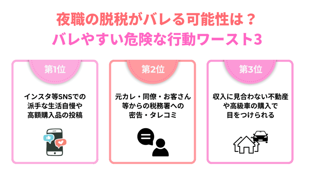 夜職の脱税がバレる可能性は?バレやすい危険な行動ワースト3