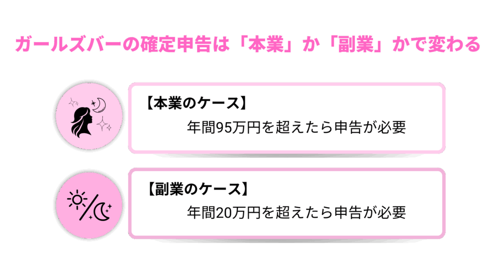 ガールズバーの確定申告方法は「本業」か「副業」で変わる