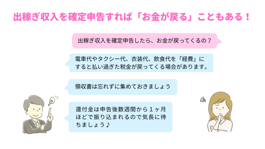 出稼ぎ収入を確定申告すれば「お金が戻る」こともある!