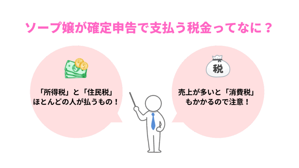 ソープ嬢が確定申告で支払う税金ってなに?
