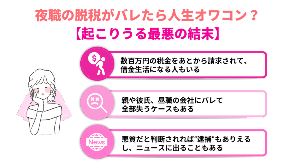 夜職の脱税がバレたら人生オワコン?【起こりうる最悪の結末】