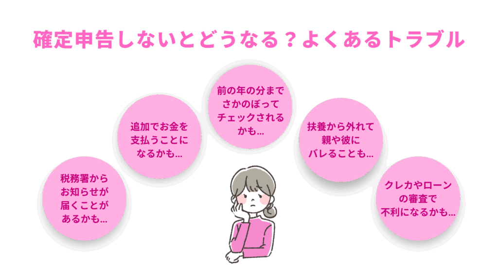 確定申告しないとどうなる？パパ活でもらったお金回りのよくあるトラブル