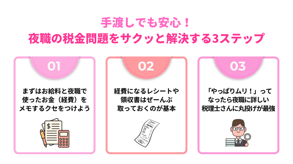 手渡しでも安心!夜職の税金問題をサクッと解決する3ステップ