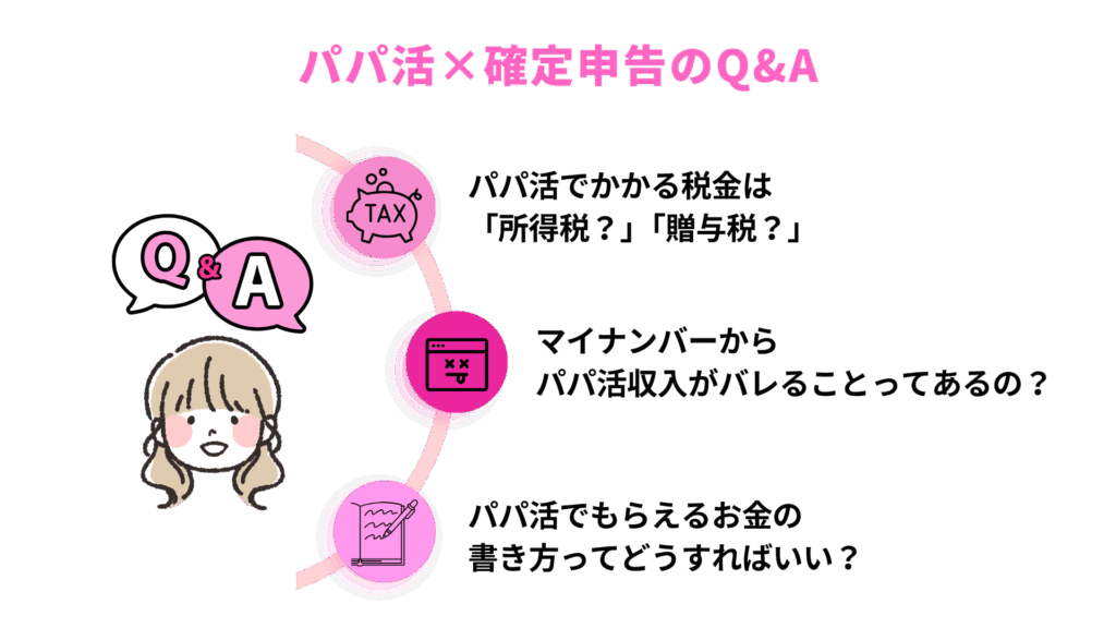 知恵袋まとめ｜パパ活×確定申告のQ&A