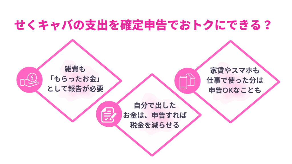 せくキャバの支出を確定申告でおトクにできる?