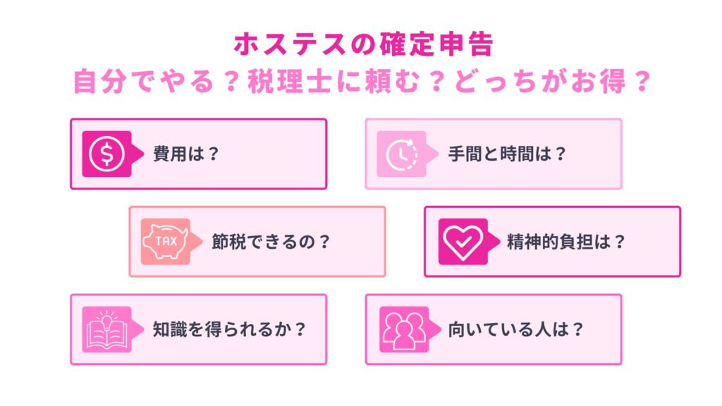 ホステスの確定申告、自分でやる?税理士に頼む?どっちがお得?