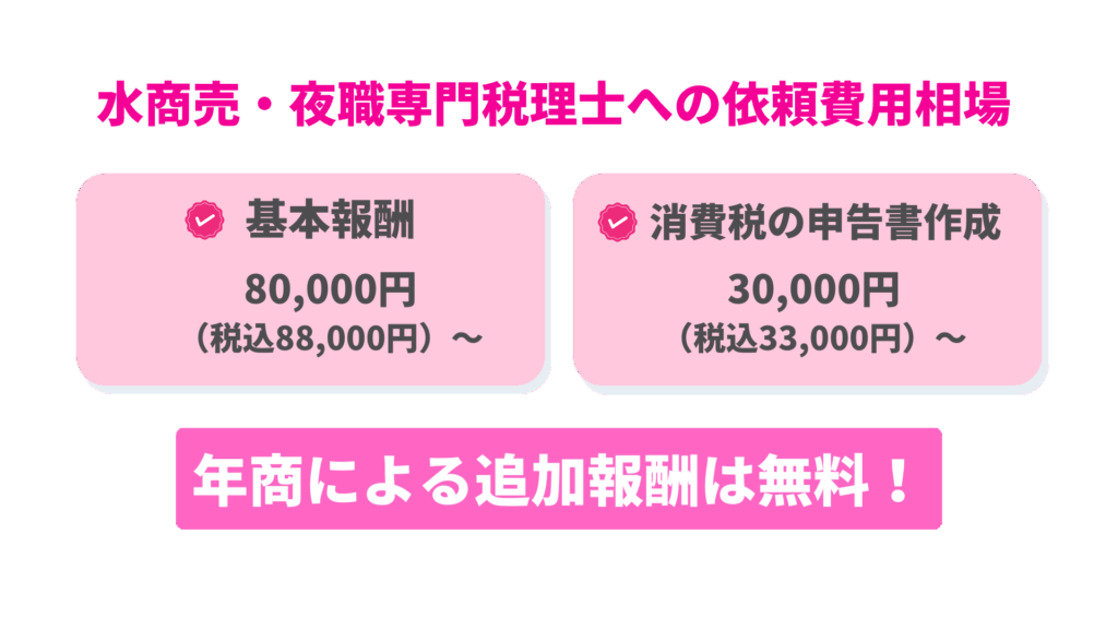 水商売・夜職専門税理士への依頼費用相場